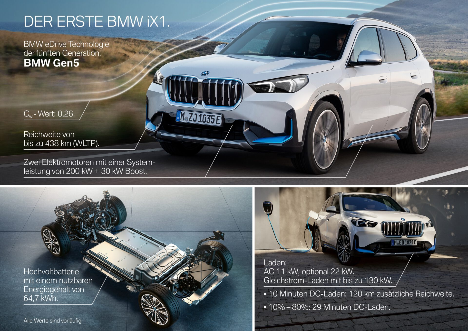 Der erste vollelektrische BMW iX1. Ab Ende 2022. -  – BMW & MINI  Vertragshändler im Münsterland